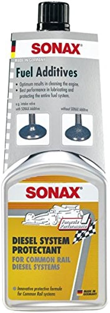 SONAX_COMMON_