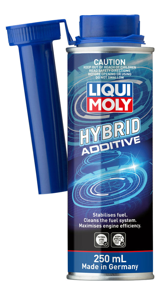 Aditivos